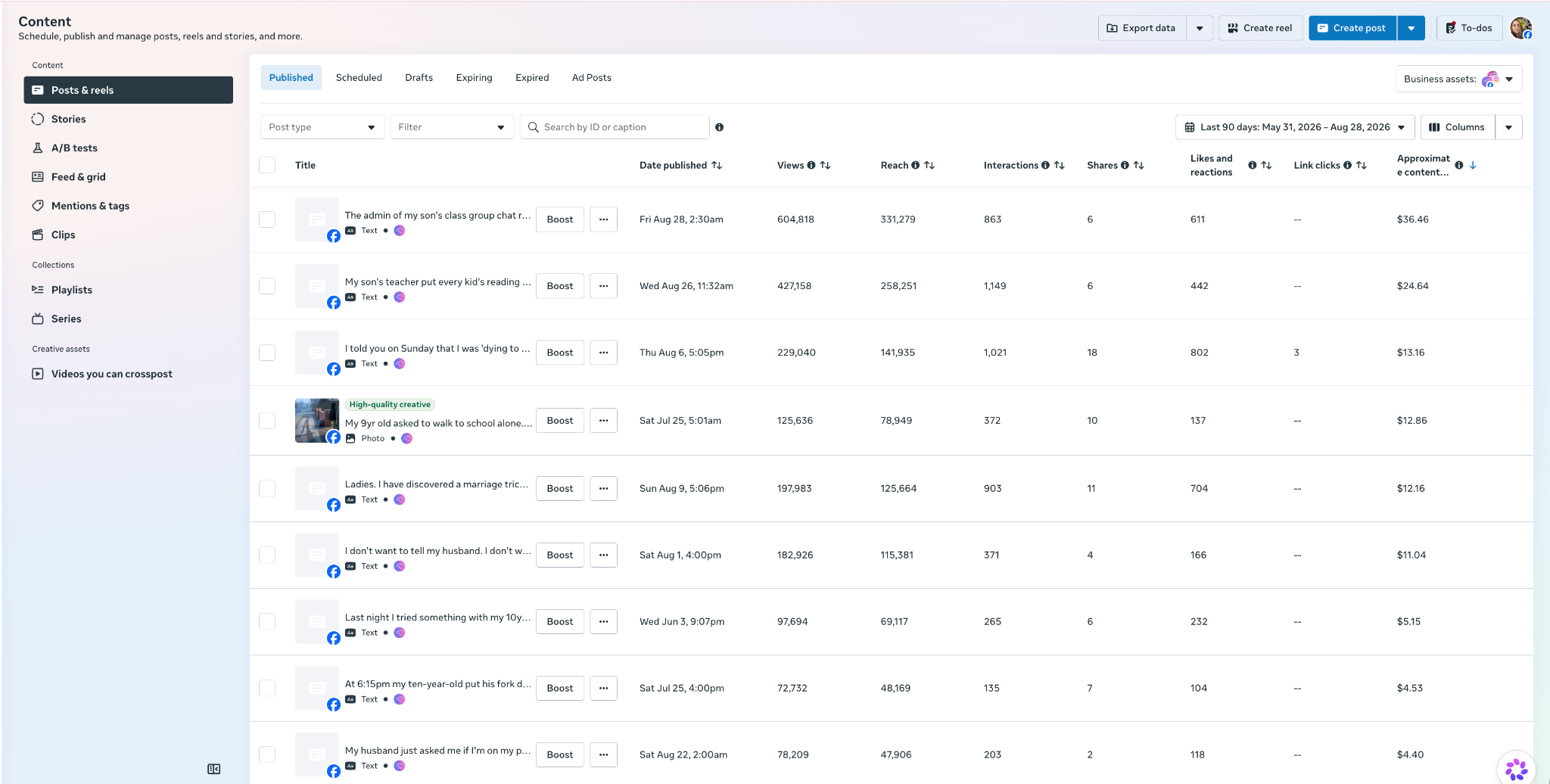 Facebook content dashboard showing a top post with 604,818 views, 331,279 reach, and $36.46 in approximate earnings